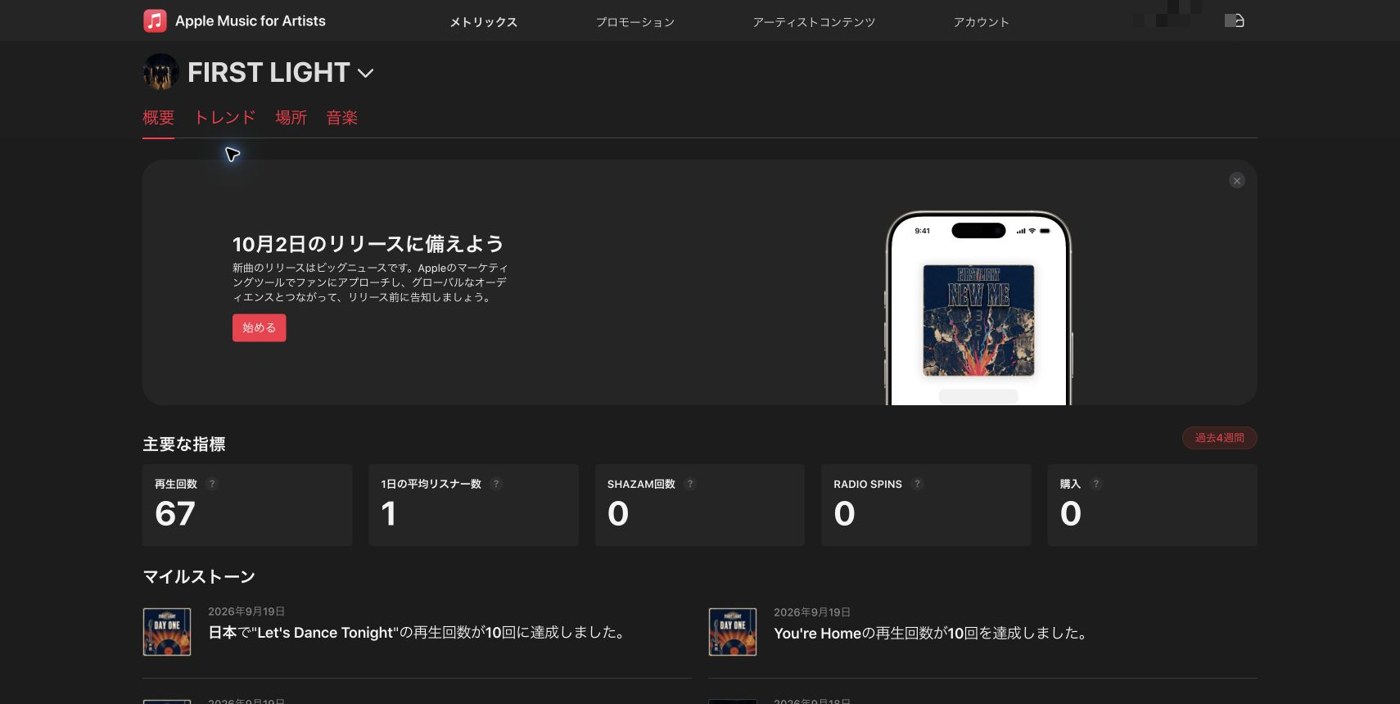 配信前リリースの案内バナーと指標
