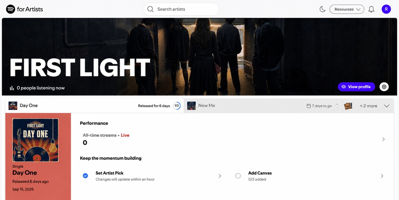 アクセス取得後のSpotify for Artistsダッシュボード